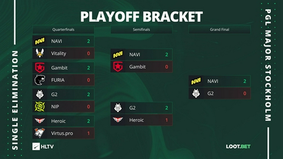 畅玩手游的最佳选择在线体育投注平台