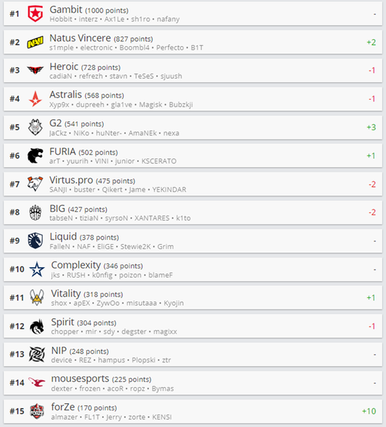 福州全力打造电竞文旅之都促进经济发展