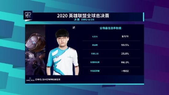 无畏契约电竞活动成功举办推动文旅消费新趋势