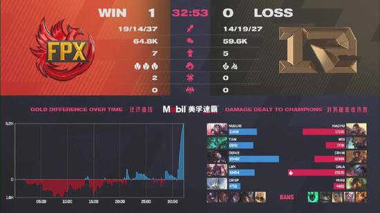 PUBG新作黑域撤离二测开启玩家期待值如何